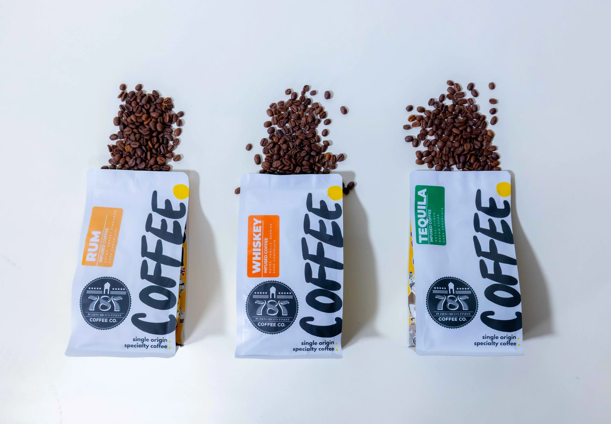 Coffee Subscriptions- Monthly Fresh-Roasted Coffee Delivery — 787